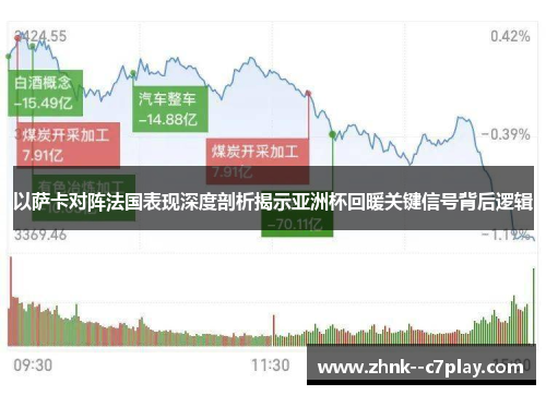 以萨卡对阵法国表现深度剖析揭示亚洲杯回暖关键信号背后逻辑