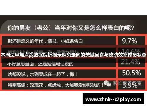 本周法甲焦点战数据解析揭示胜负走向的关键因素与攻防效率球员状态
